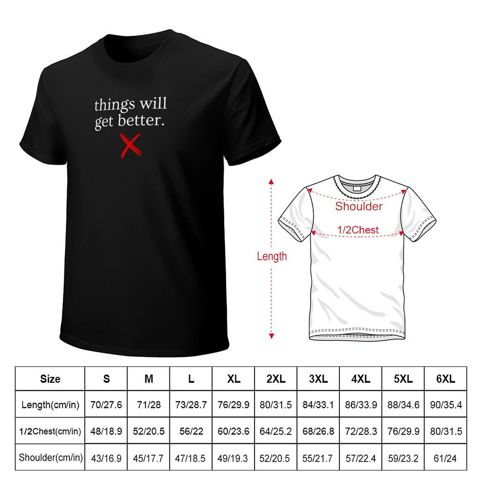 Wellness X -Things Will Get Be - Health Wellness Mental Health review and price