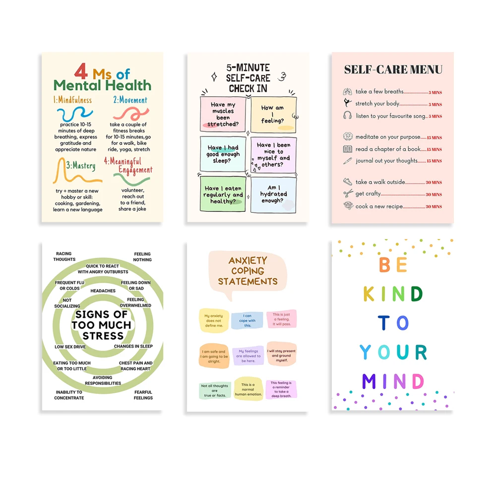 Self Care Check In Poster, Men - Health Wellness Mental Health review and price