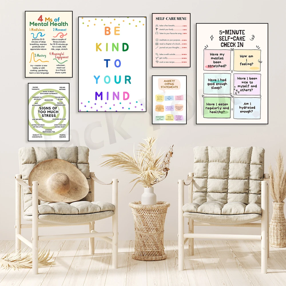 Self Care Check In Poster, Men - Health Wellness Mental Health review and price