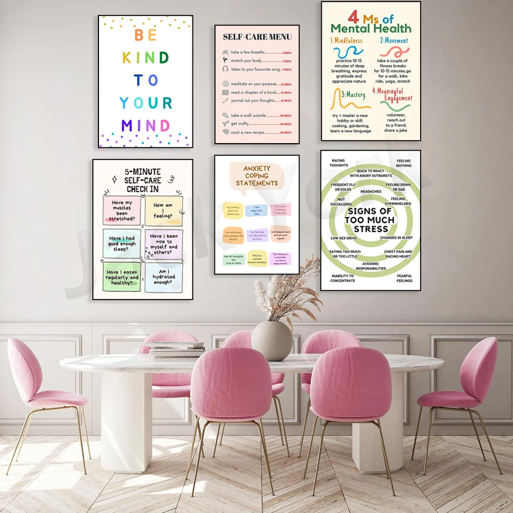 Self Care Check In Poster, Men - Health Wellness Mental Health review and price
