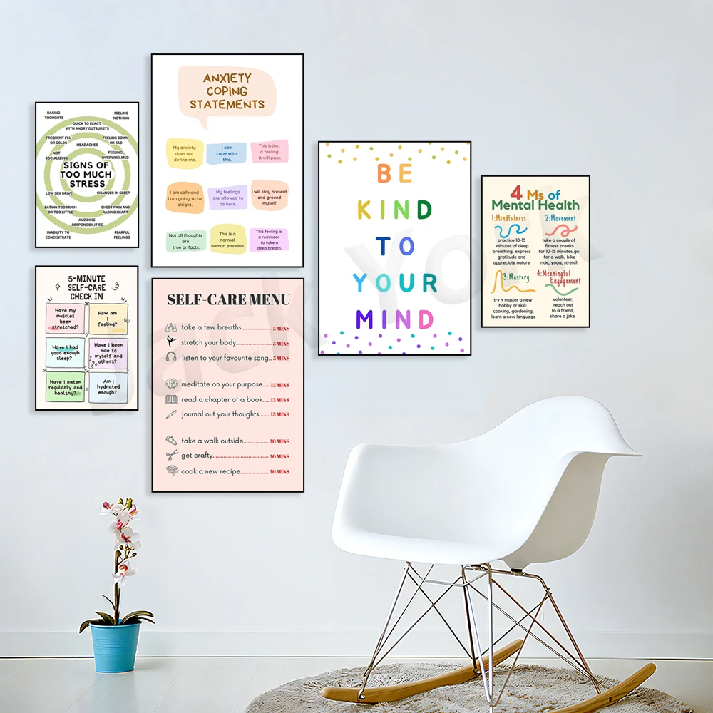 Self Care Check In Poster, Men - Health Wellness Mental Health review and price