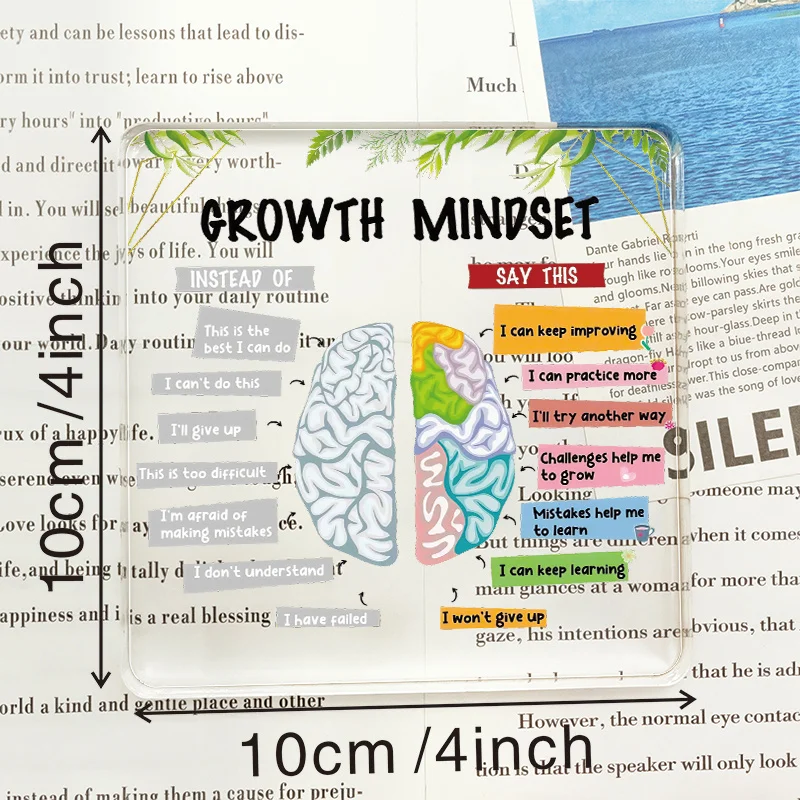 Acrylic Mental Wellness Sign 2 - Health Wellness Mental Health review and price